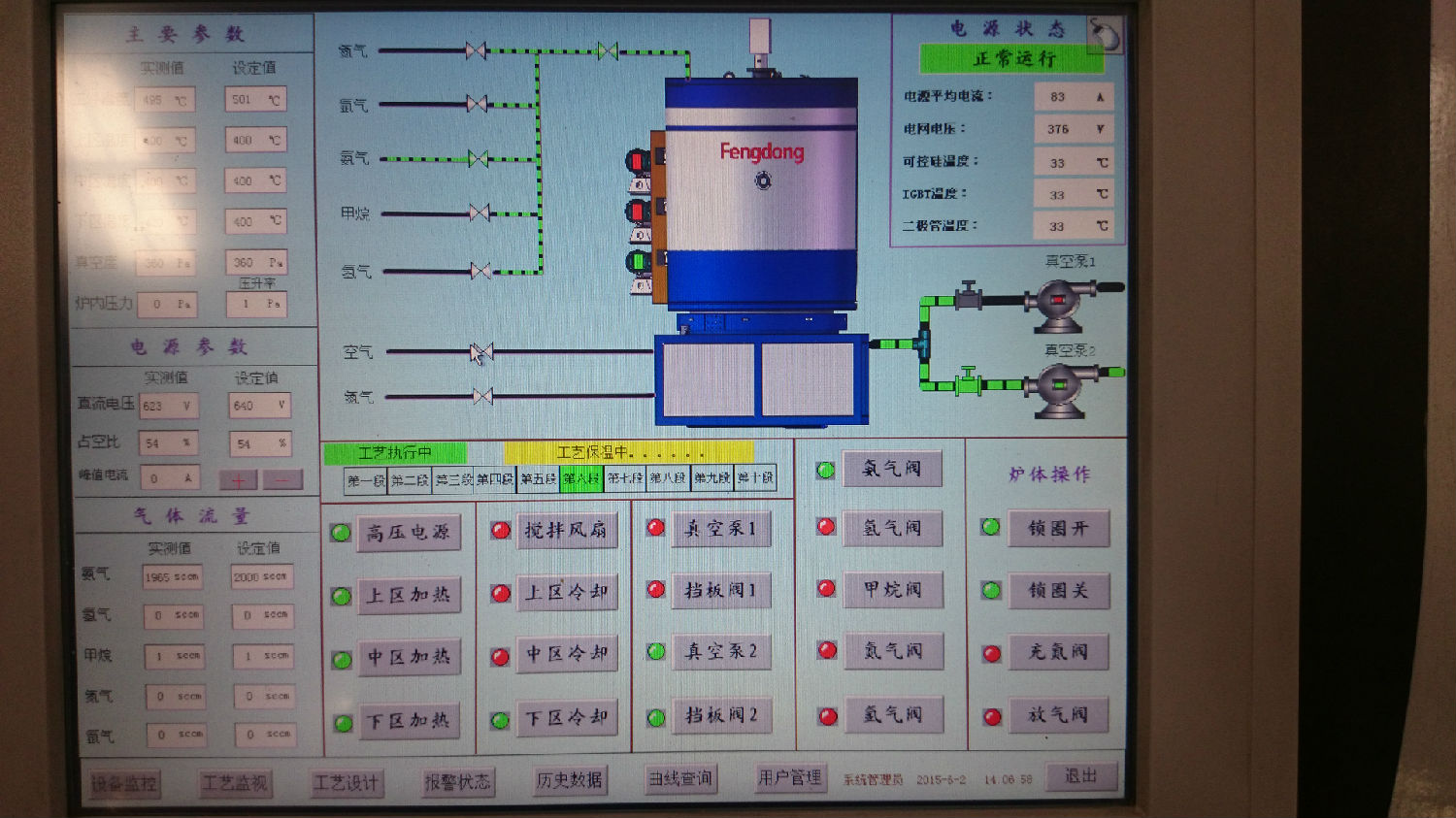 離子氮化爐控制面板