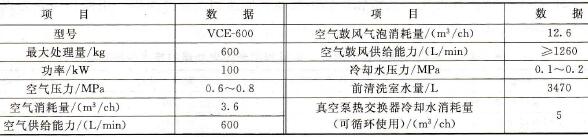 真空清洗機的主要技術要求